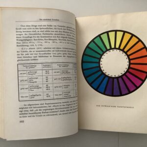 Sterzinger, Othmar H. -  Grundlinien der Kunstpsychologie.