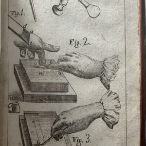 Rueda, Manuel de. -  Instruccion para gravar en cobre, y perfeccionarse en el grabado à buril, al ague fuerte, y al humo, con el nuevo methodo de gravar las planchas para estampar en colores, à imitacion de la pintura y un compendia historico de los mas célebres Gravadores, que se han conocido desde su invencion hasta el presente.