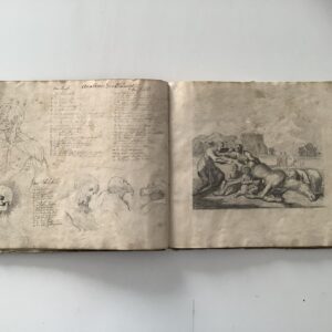 Wengler, Johann Bep. -  Skizzenbuch mit Zeichnungen und Entwürfen von Johann Bap. Wengler.